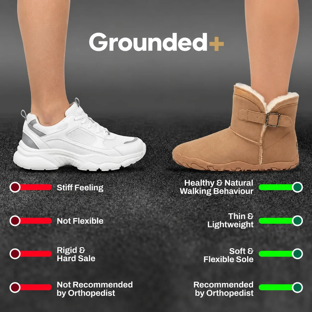 Say goodbye to uncomfortable winter shoes and say hello to pain-free, well-aligned feet!