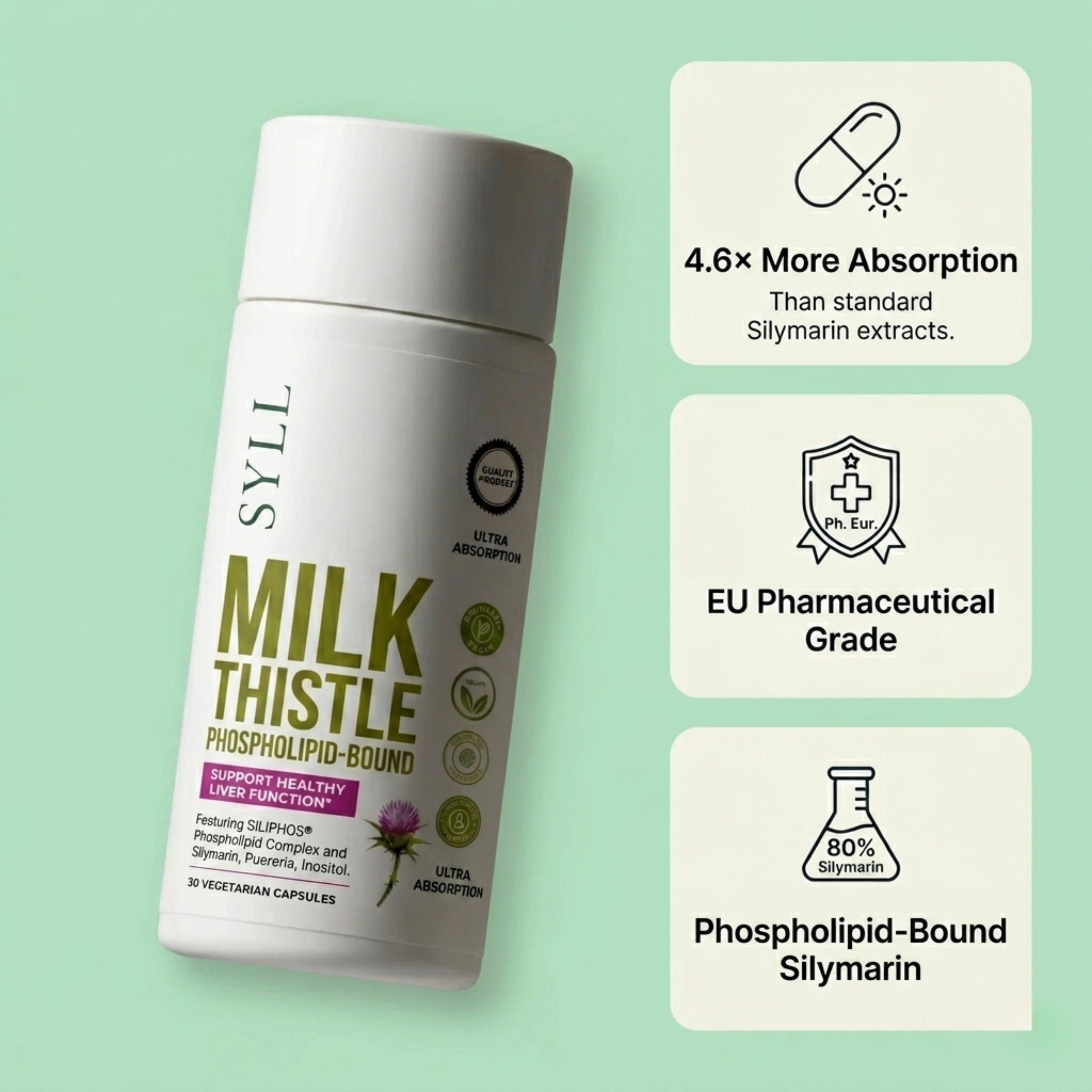 SYLL - Milk Thistle Liver Detox (UK)