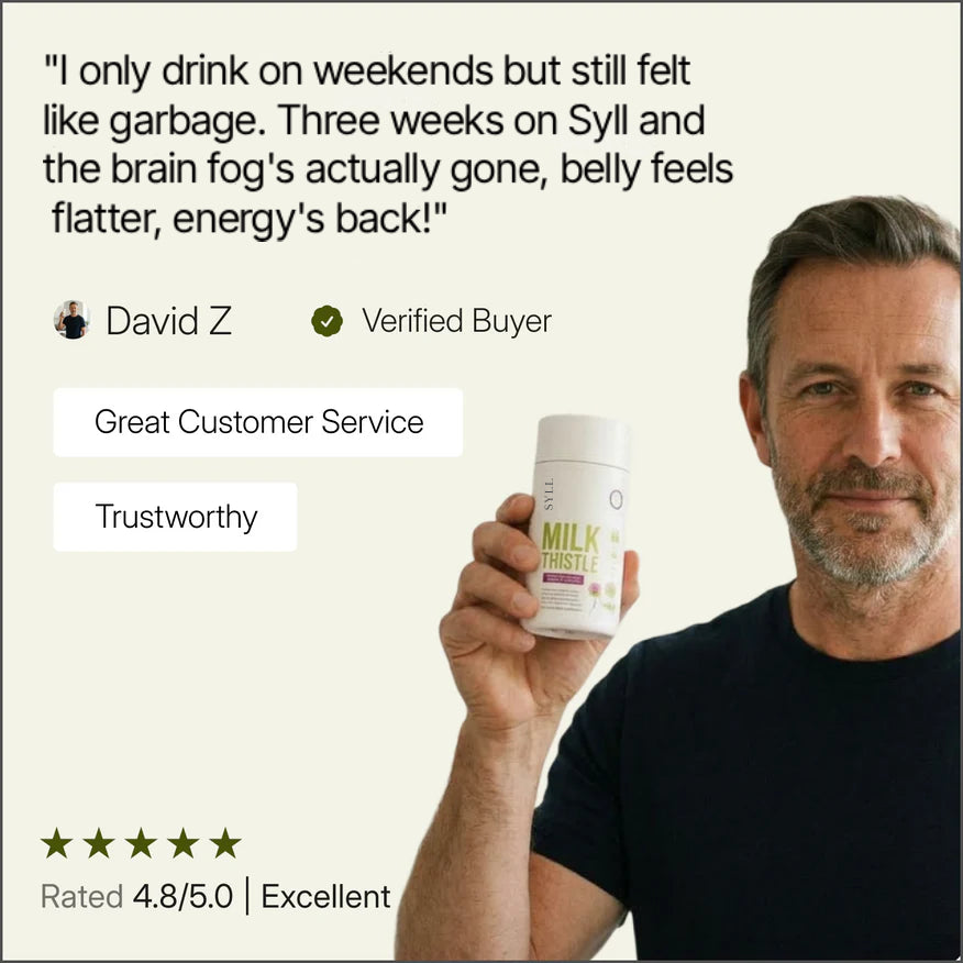 SYLL - Milk Thistle Detox UK
