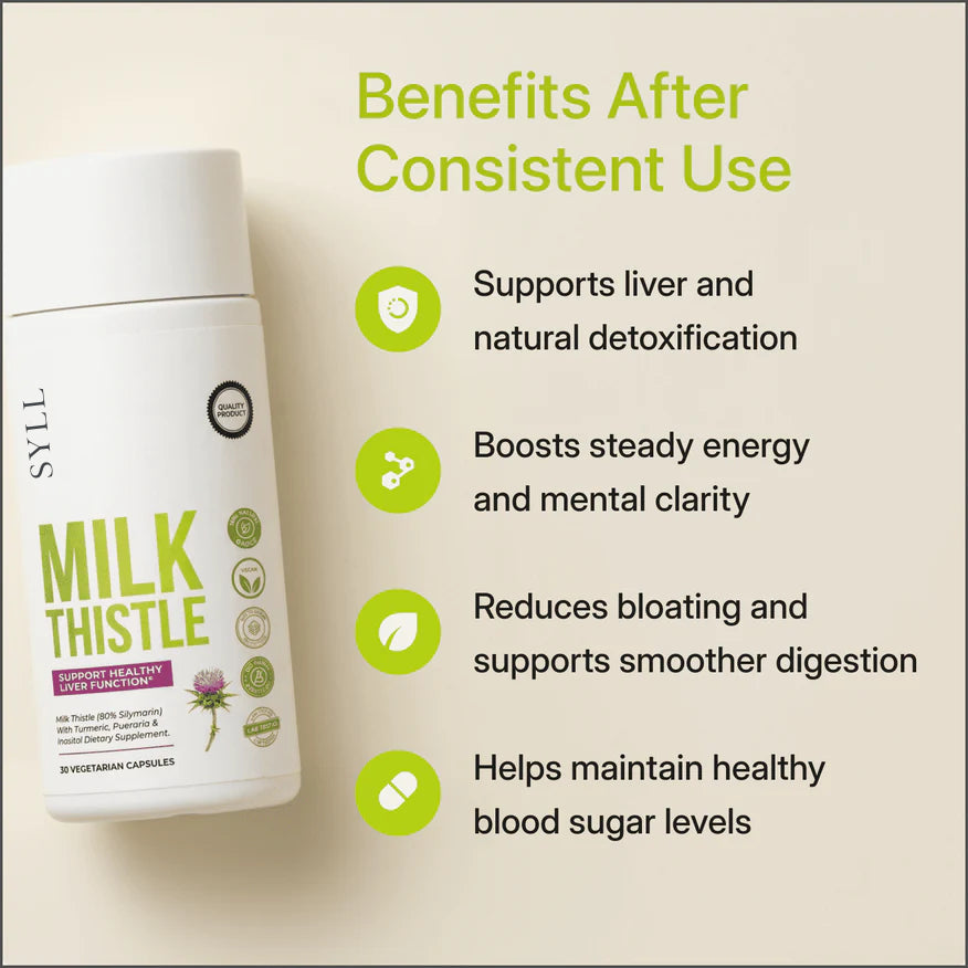 SYLL - Milk Thistle Detox UK