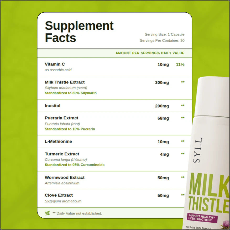 SYLL - Milk Thistle Detox UK